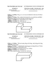 Kỳ thi khảo sát chất lượng học môn Công nghệ 8  Năm học 2015  2016 - Trường THCS Quảng Lộc